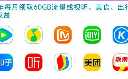 价值百元!2025北京移动校园卡副卡权益详解,可领60G流量或者会员!