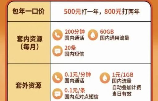 2025年北京移动电信联通校园卡正式上架,套餐内容对比!