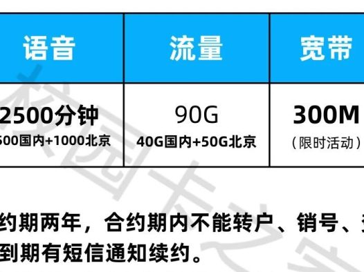 北京某运营商又出政企套餐，90G流量+2500分钟+300M宽带