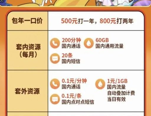 2025年北京移动电信联通校园卡正式上架，套餐内容对比！